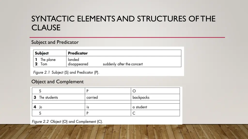 syntactic elements and structures of the clause 1