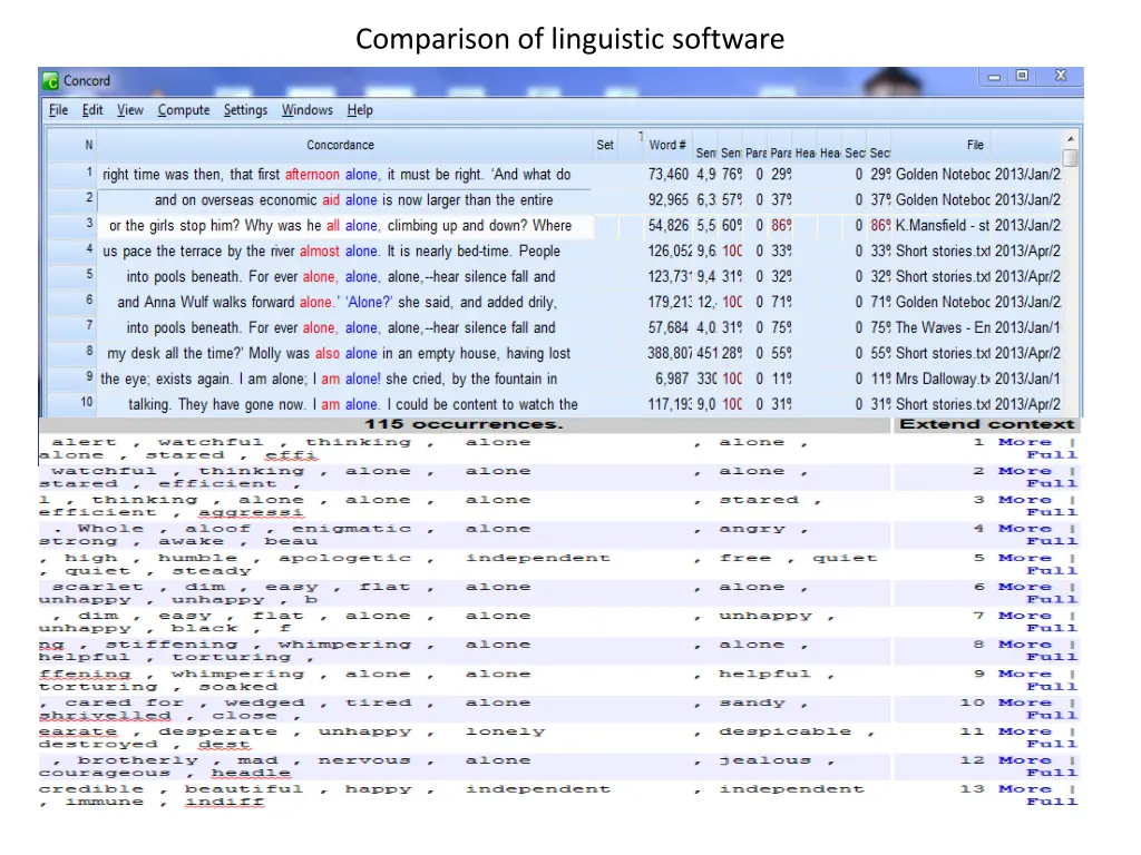 comparison of linguistic software