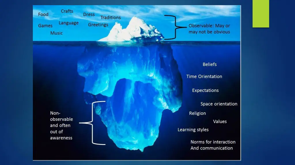 slide18