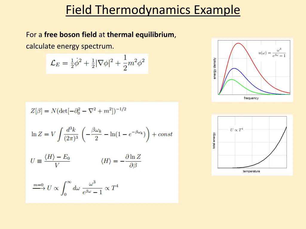 field thermodynamics example