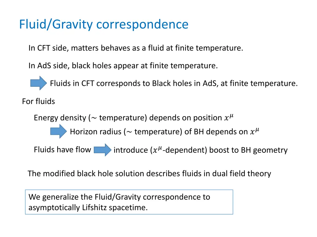 fluid gravity correspondence