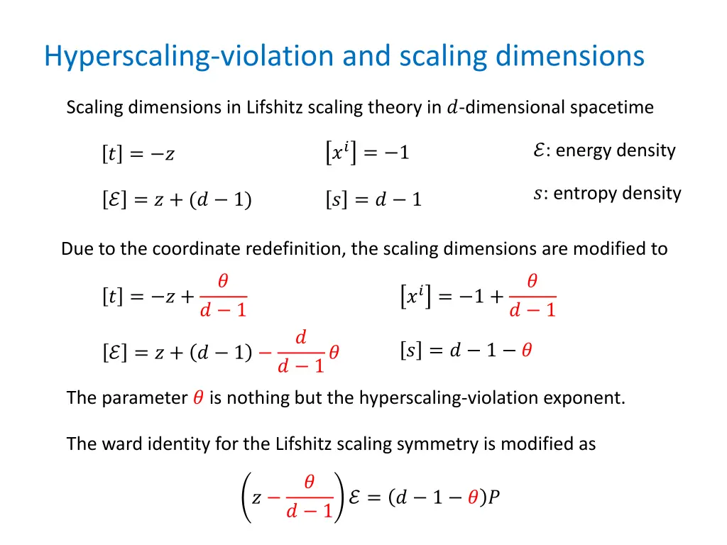 hyperscaling violation and scaling dimensions