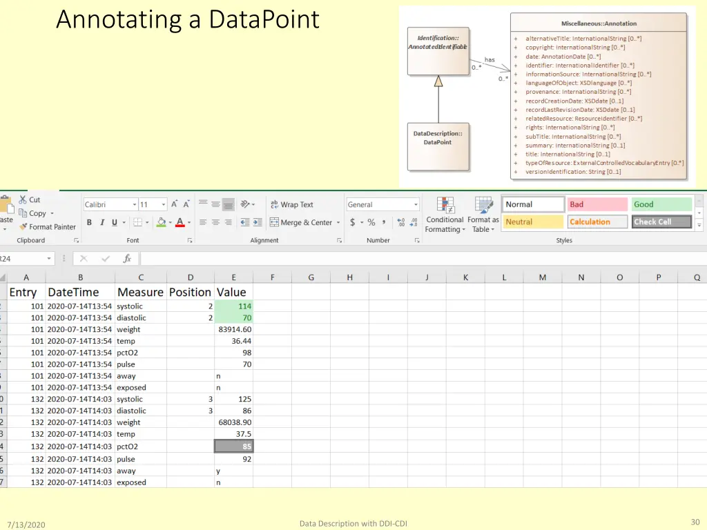 annotating a datapoint