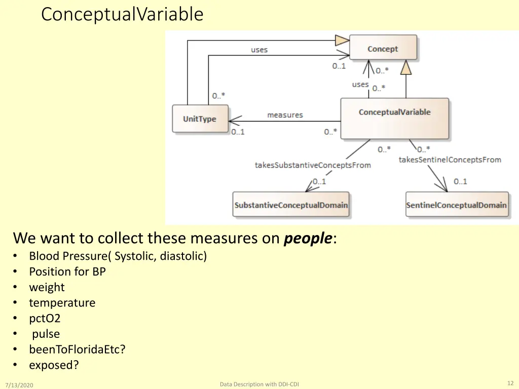 conceptualvariable