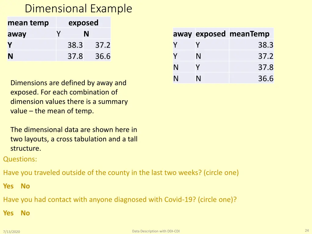dimensional example mean temp exposed away