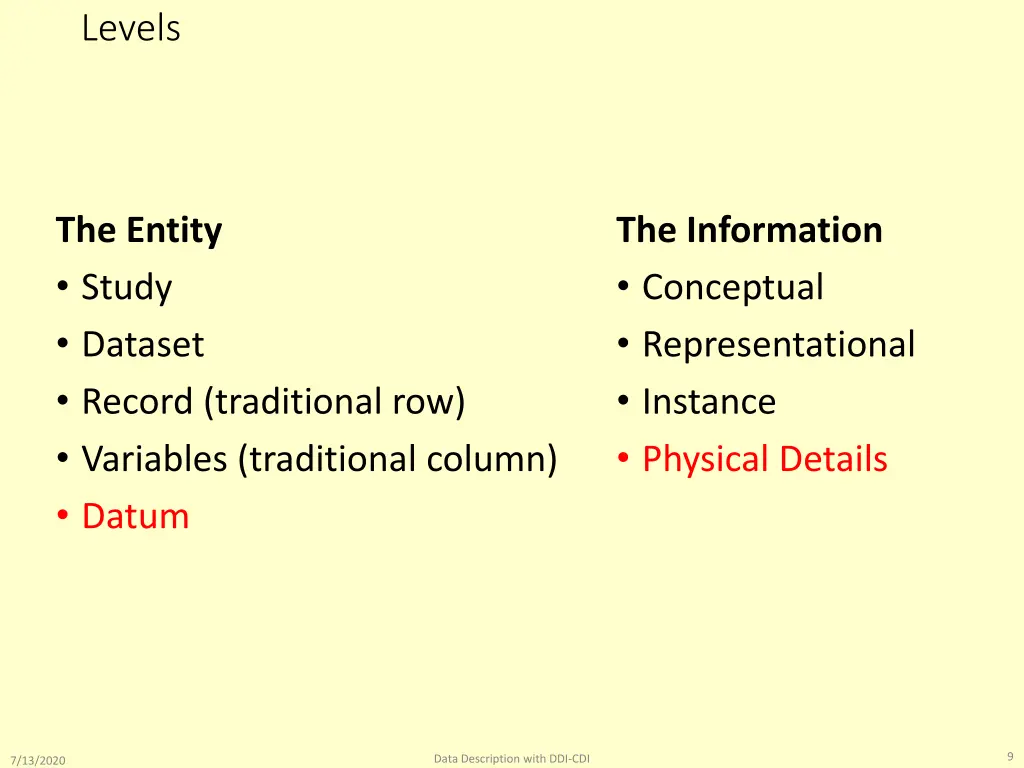 levels 1