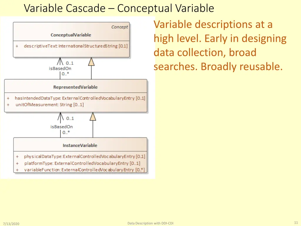 variable cascade conceptual variable