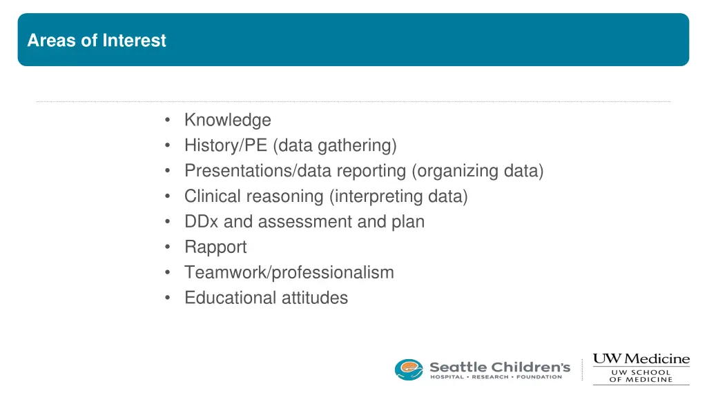 areas of interest 1