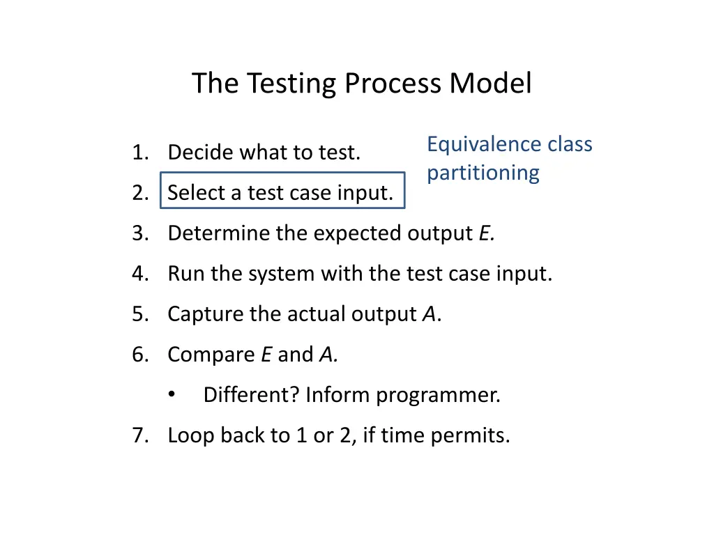 the testing process model 1