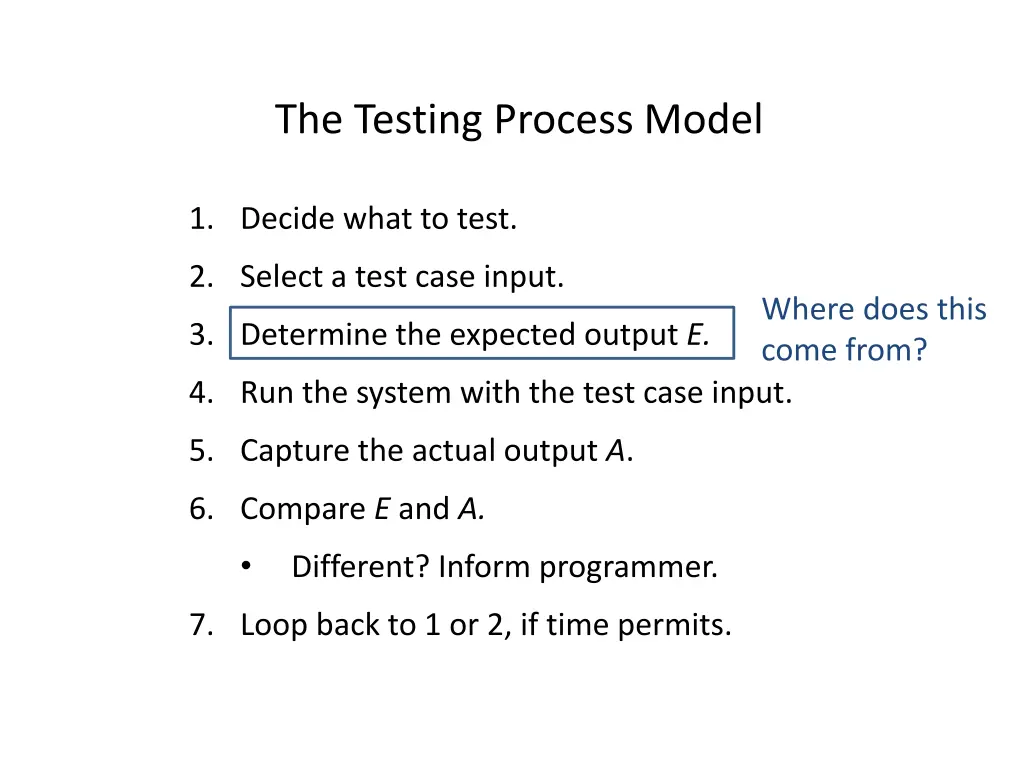 the testing process model 2