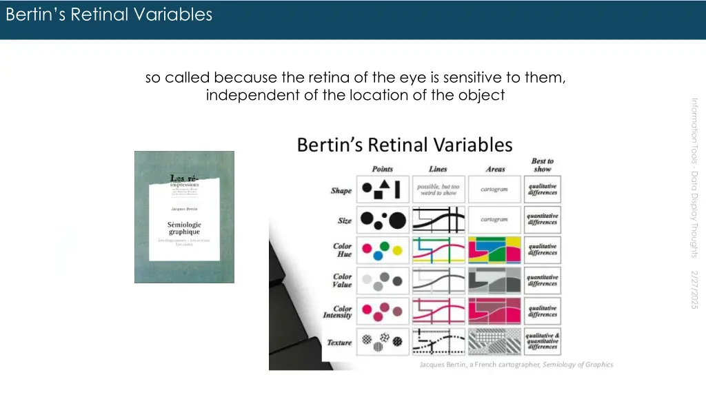 bertin s retinal variables