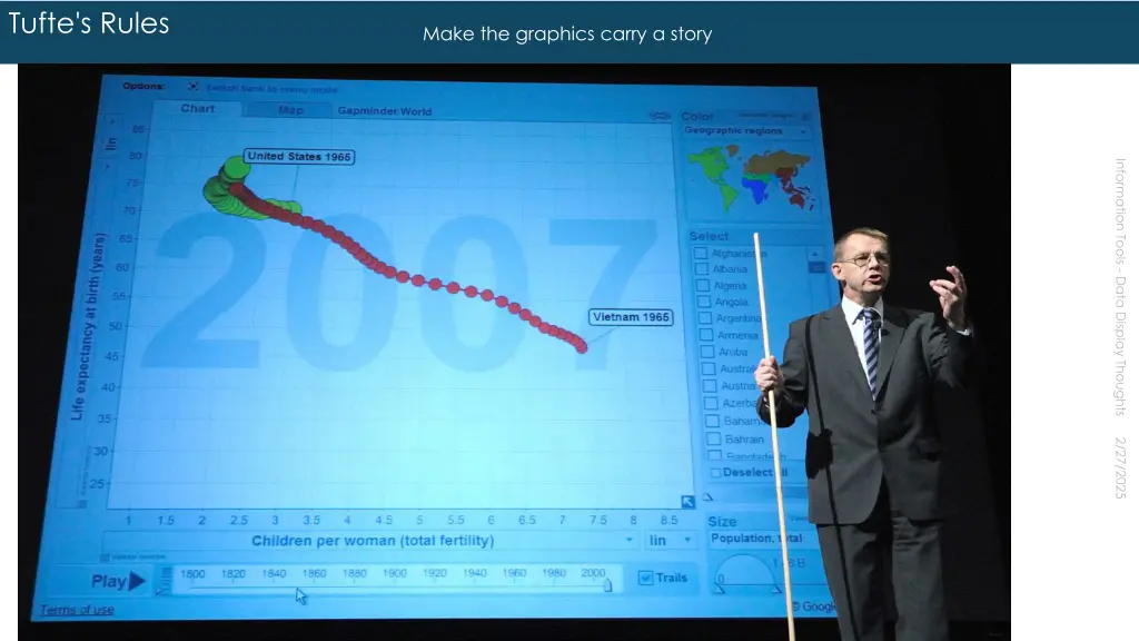 tufte s rules 6