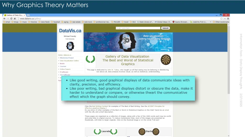 why graphics theory matters
