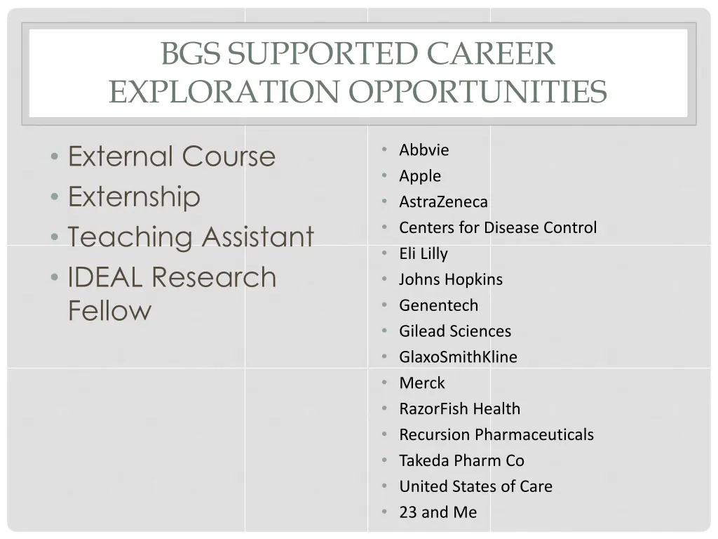 bgs supported career exploration opportunities
