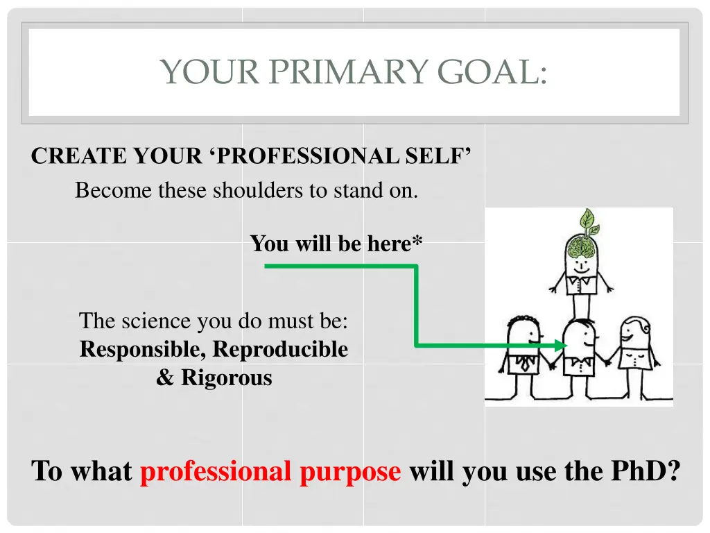 your primary goal