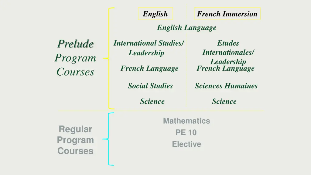 english