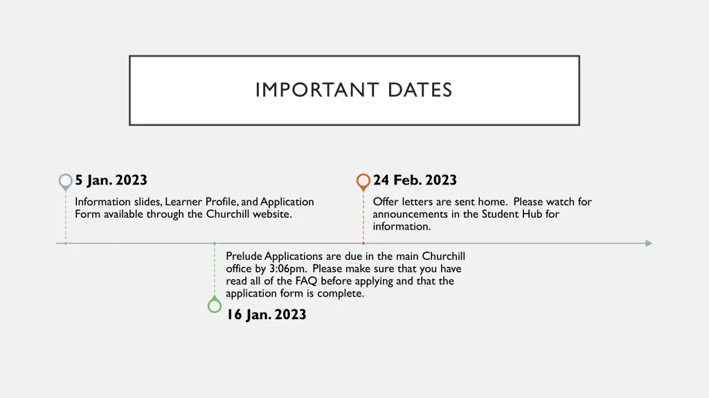 important dates