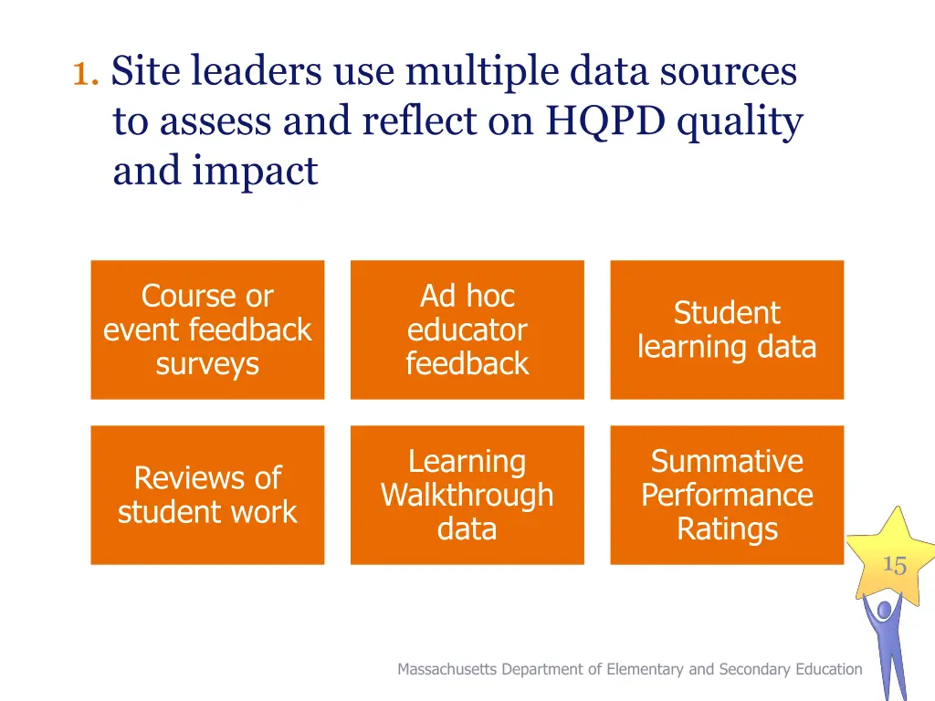 1 site leaders use multiple data sources