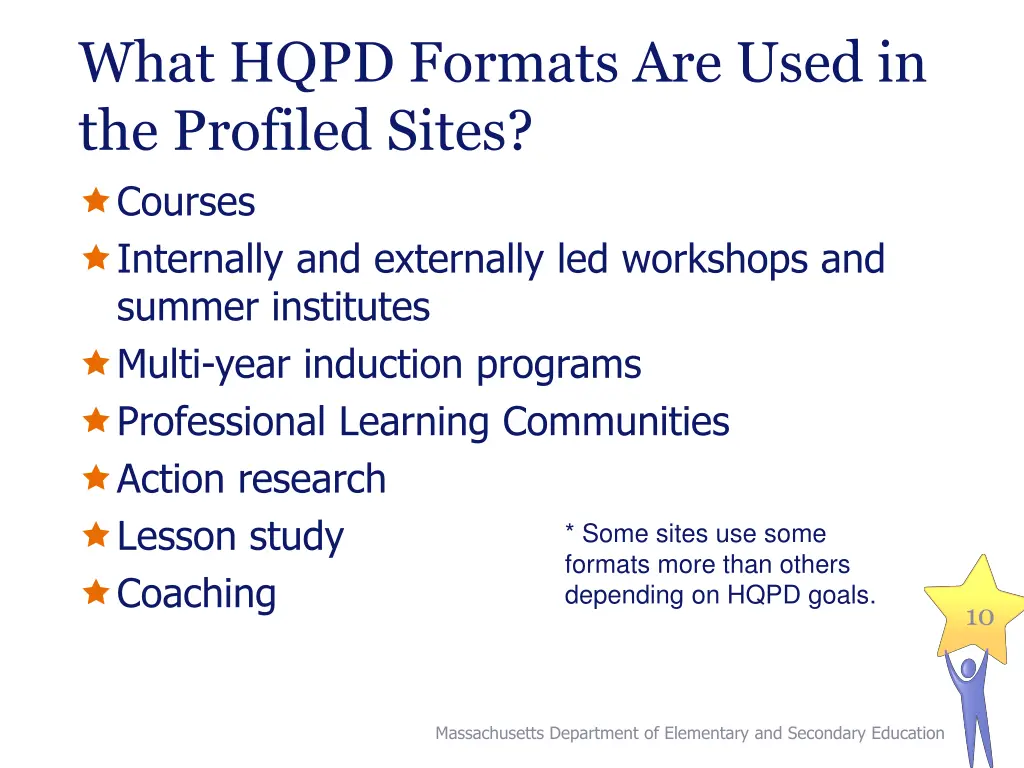 what hqpd formats are used in the profiled sites