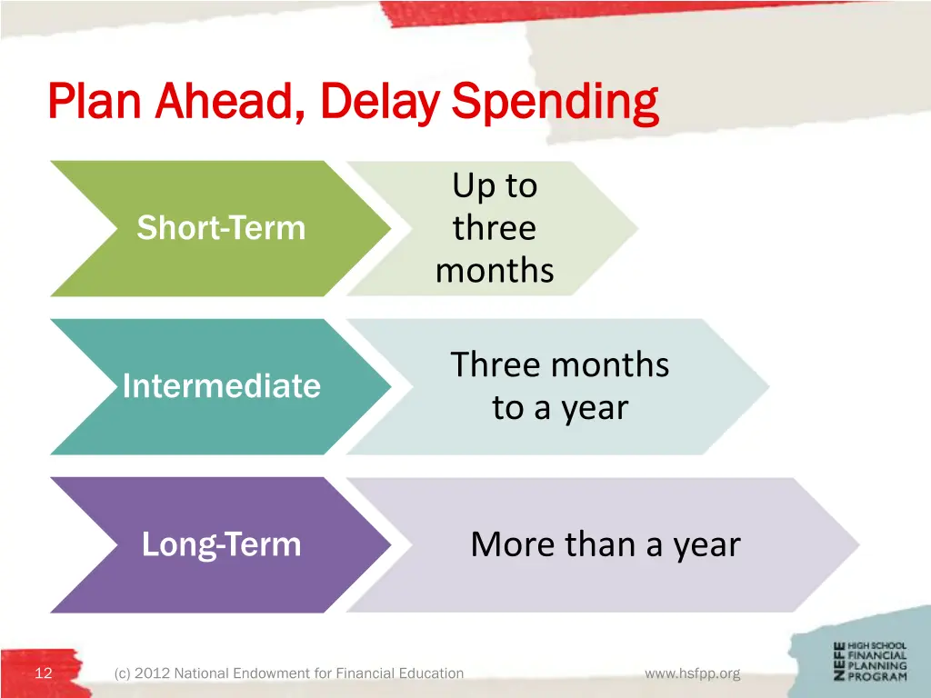 plan ahead delay spending plan ahead delay