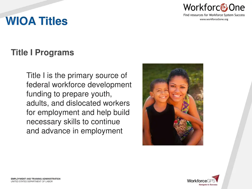wioa titles