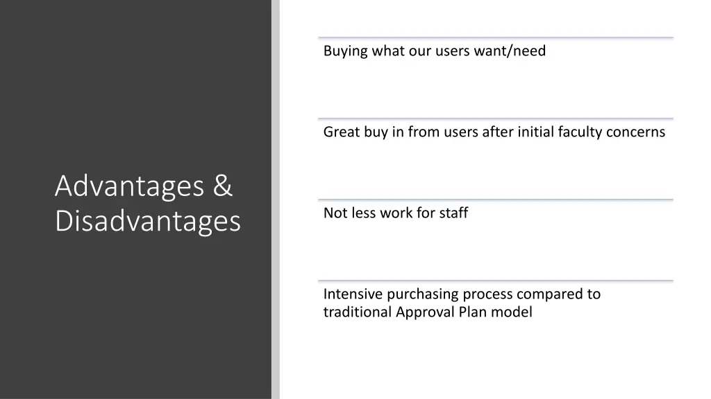 buying what our users want need