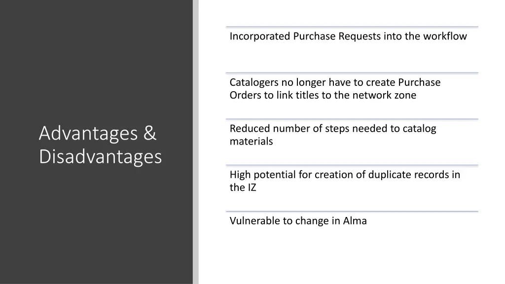 incorporated purchase requests into the workflow