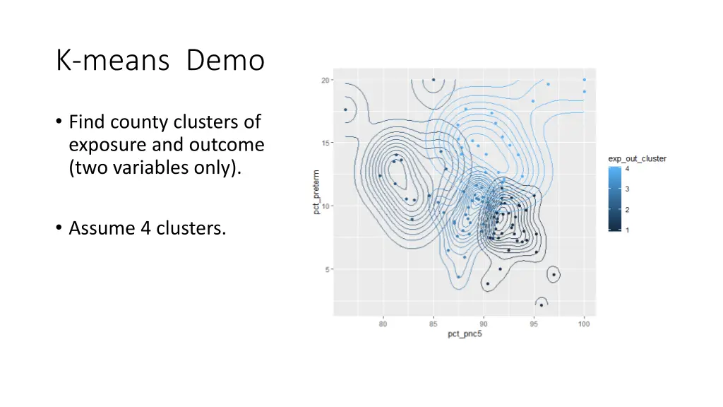k means demo