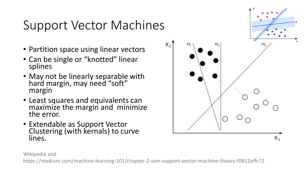 support vector machines