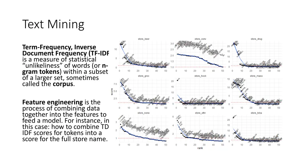 text mining