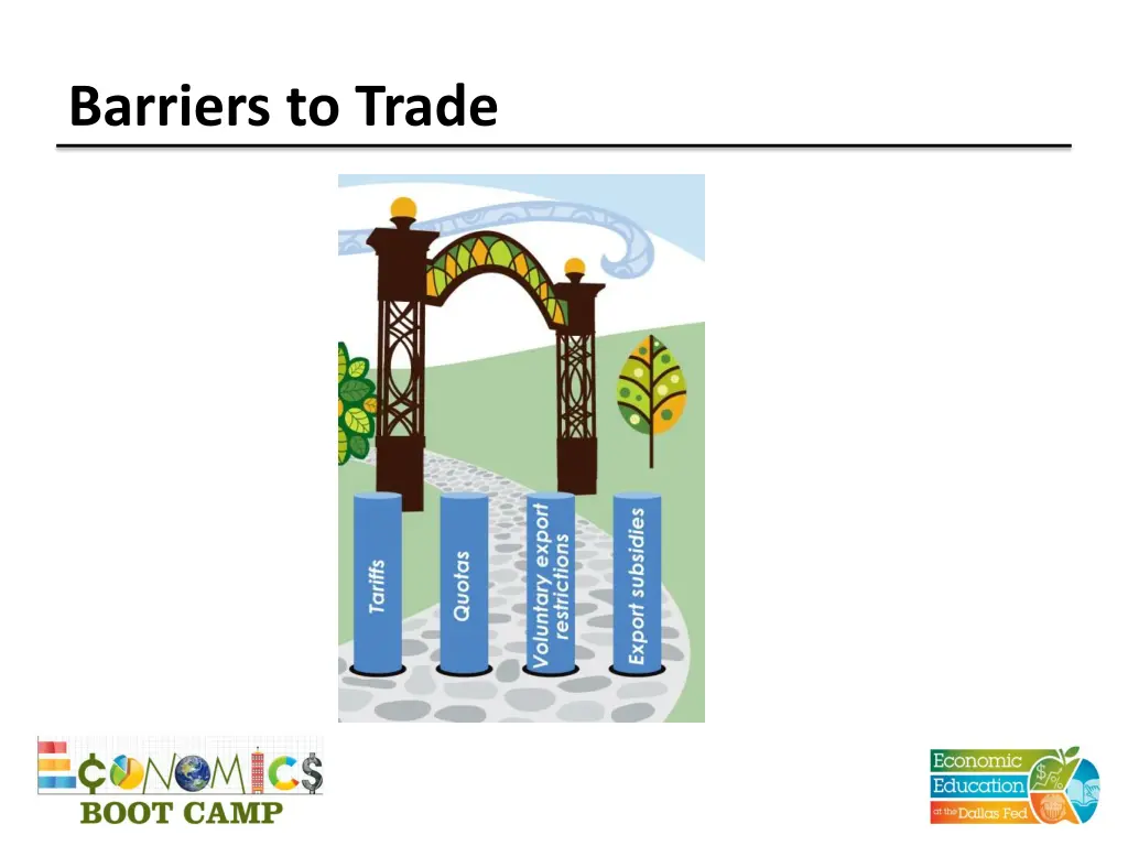 barriers to trade