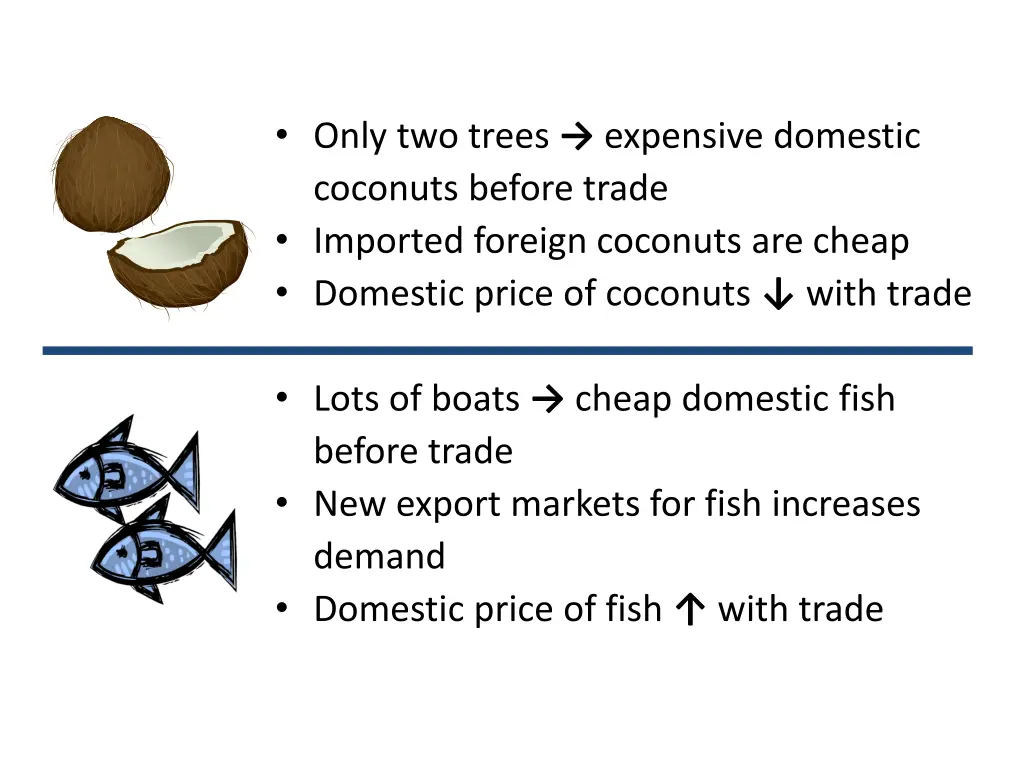 only two trees expensive domestic coconuts before