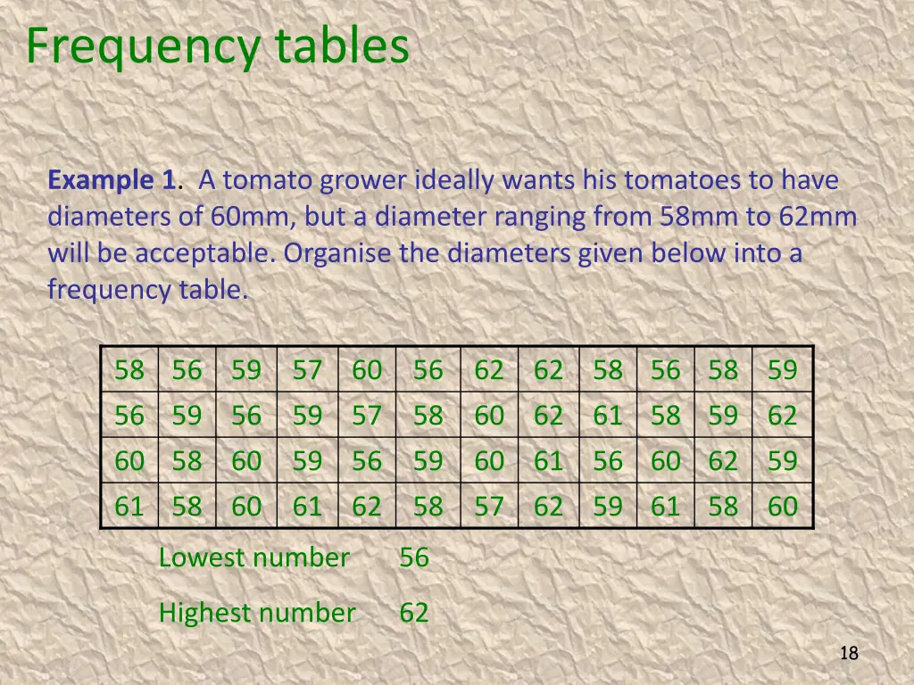 frequency tables 1