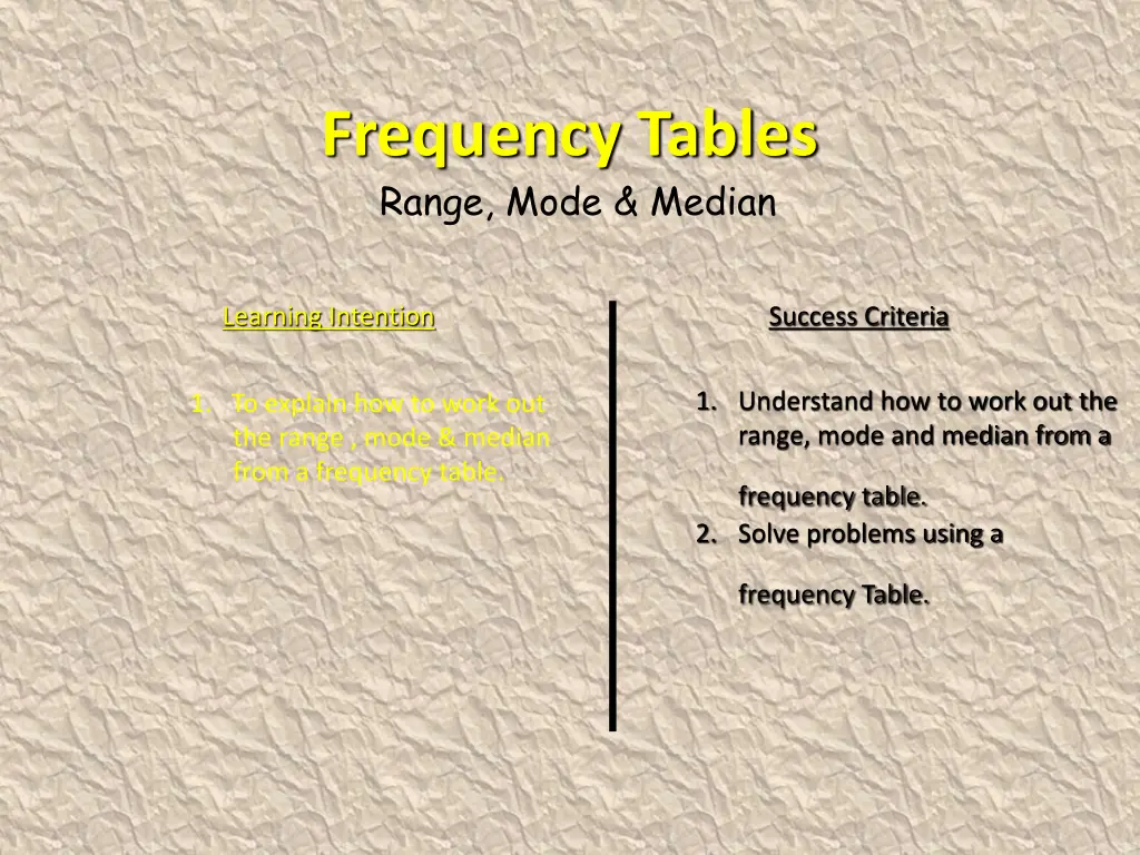 frequency tables range mode median
