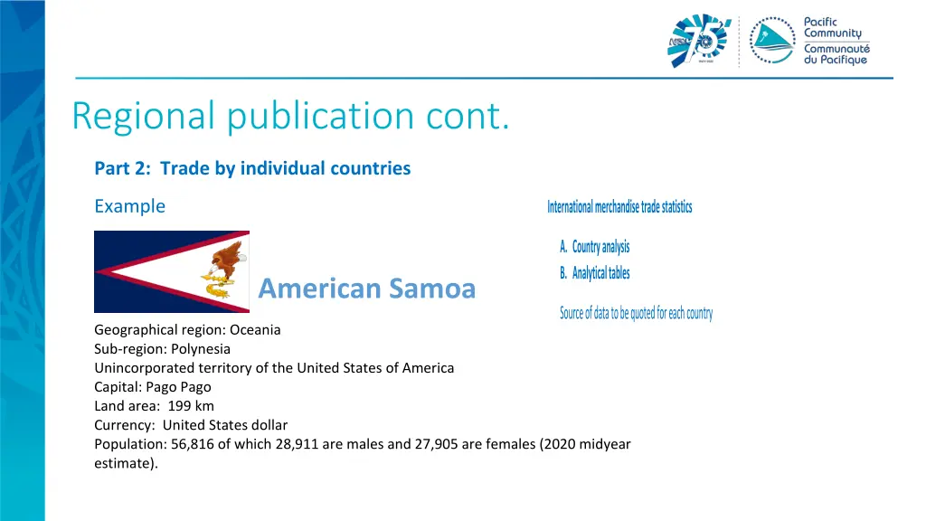 regional publication cont