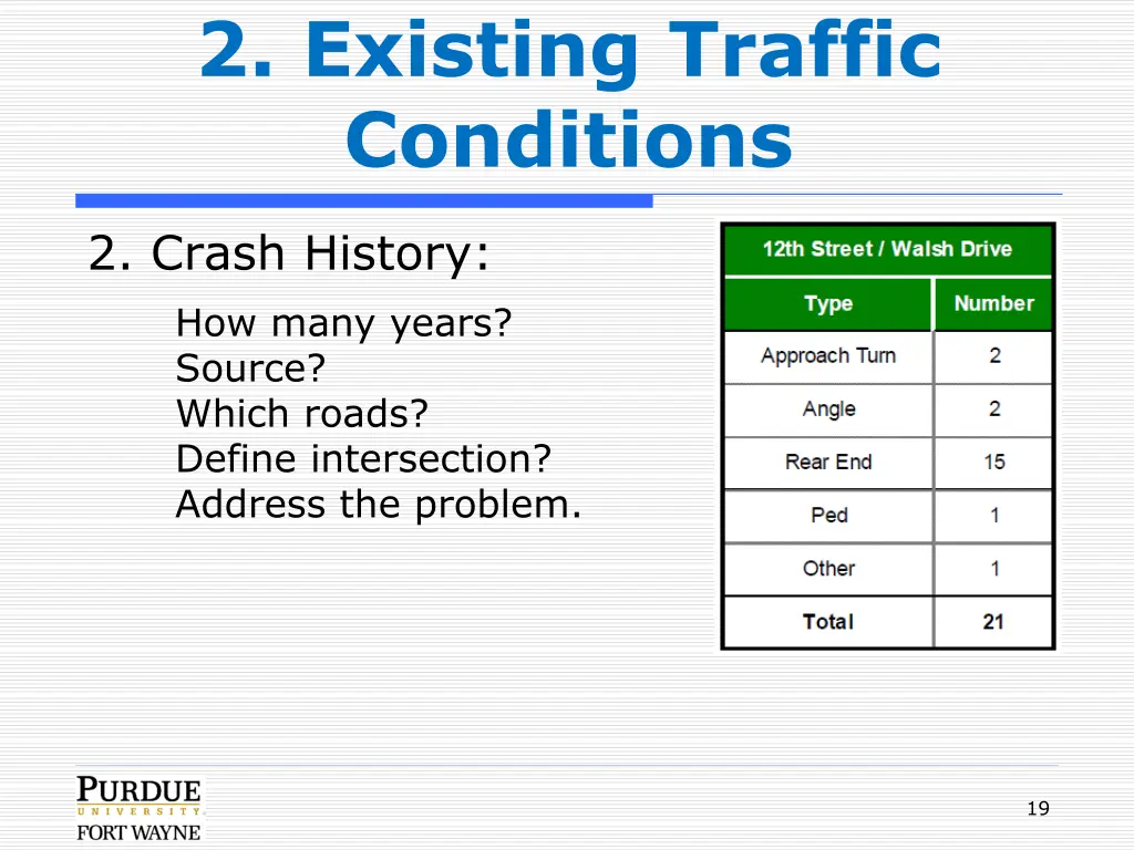 2 existing traffic conditions 1