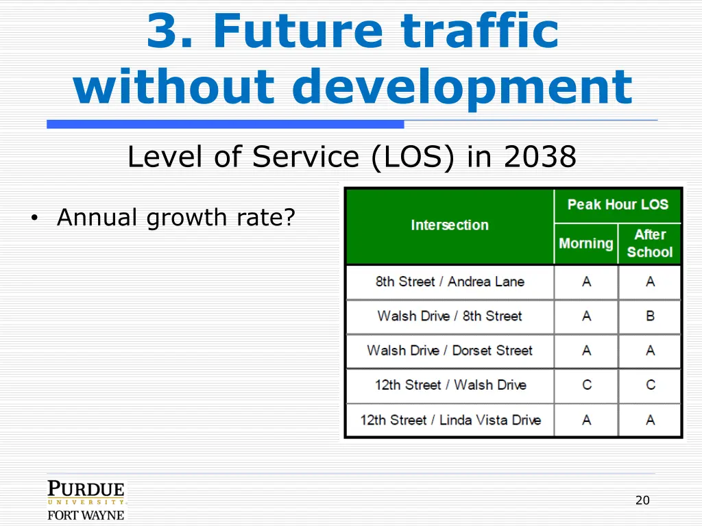 3 future traffic without development
