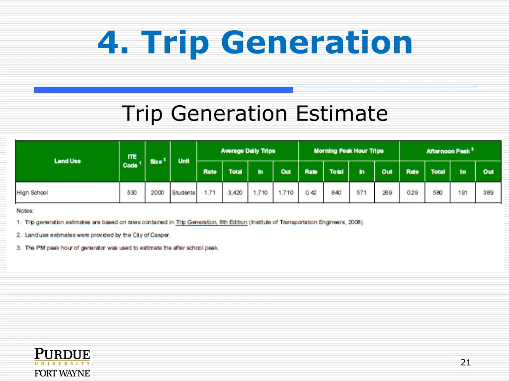 4 trip generation