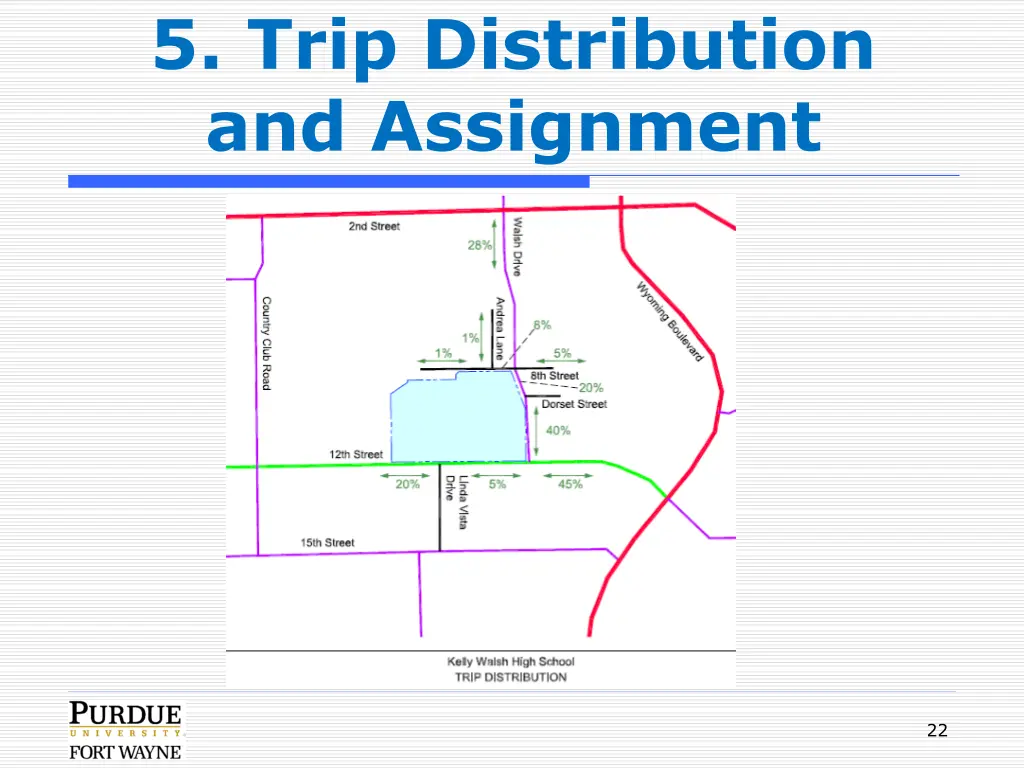 5 trip distribution and assignment