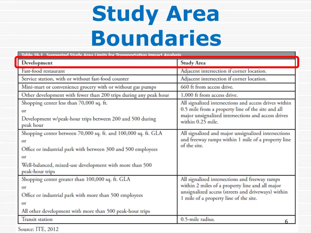 study area boundaries 2