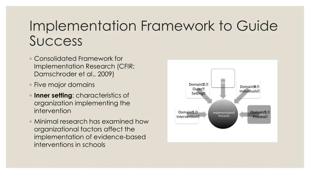 implementation framework to guide success