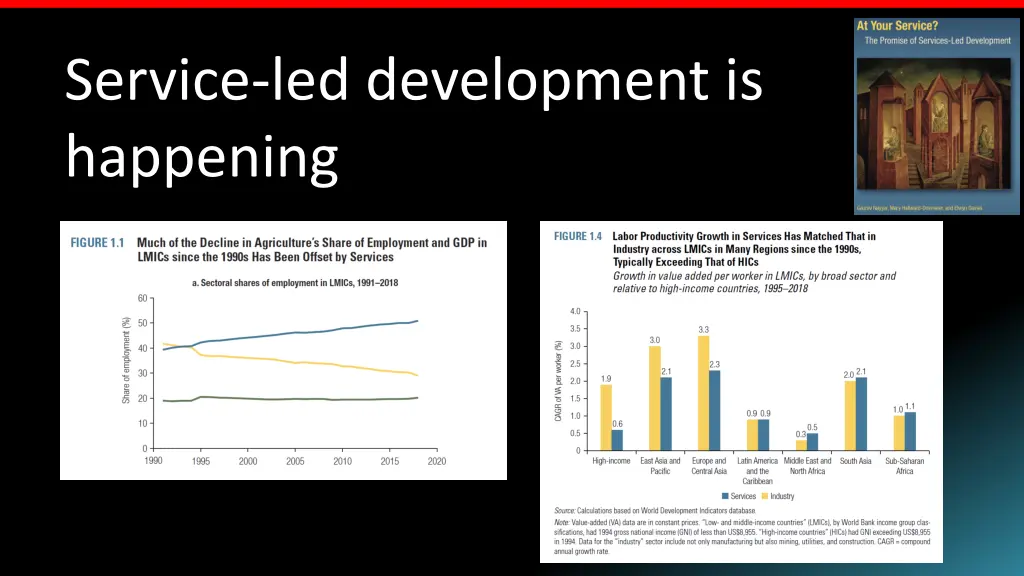 service led development is happening