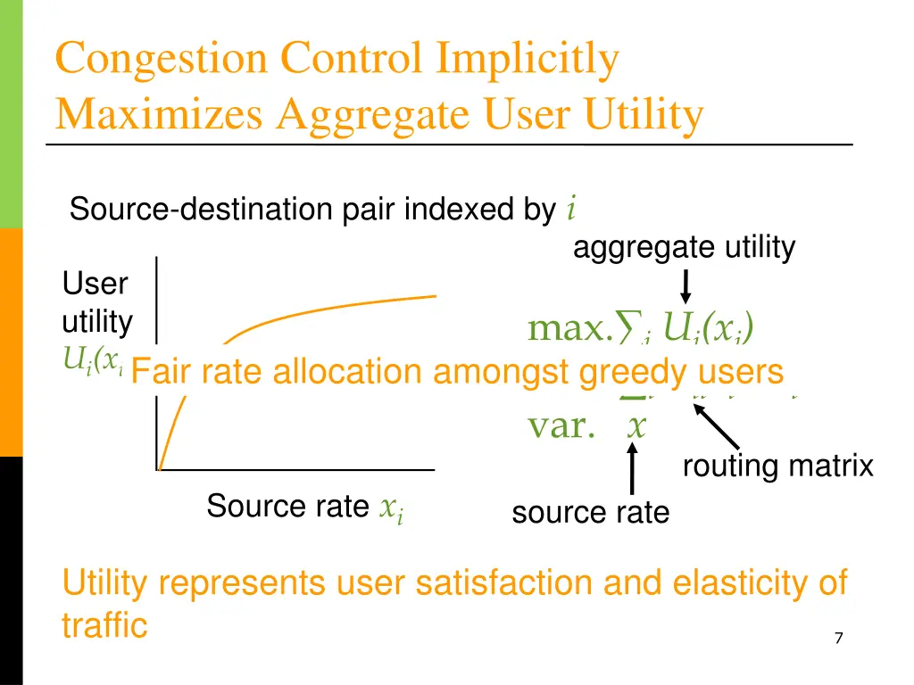 congestion control implicitly maximizes aggregate