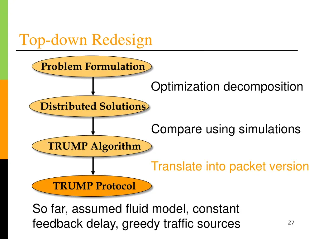 top down redesign 3