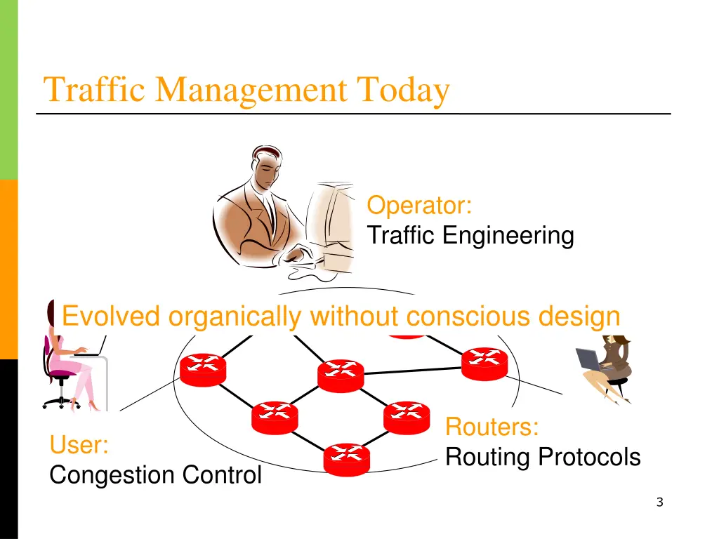 traffic management today
