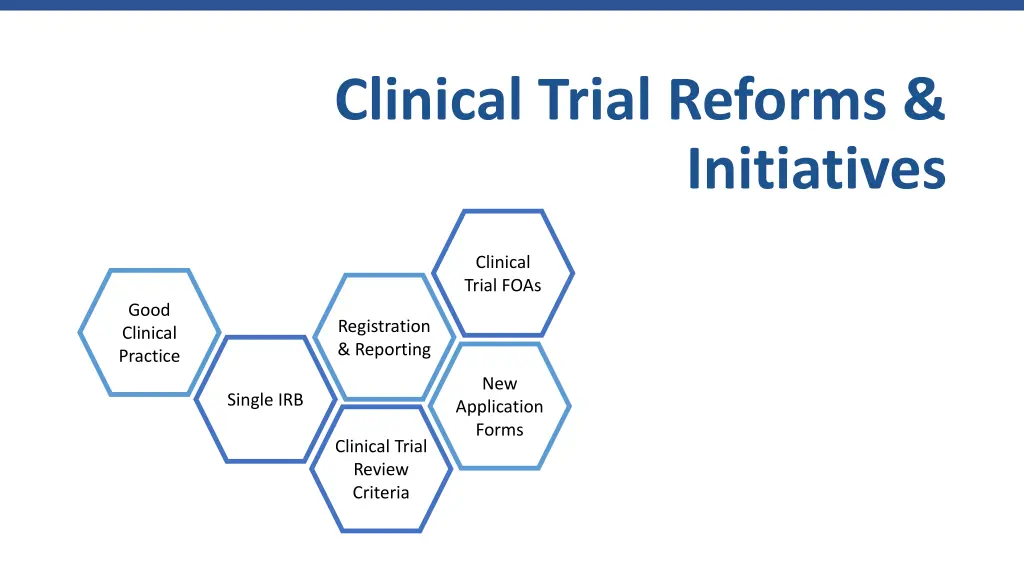 clinical trial reforms