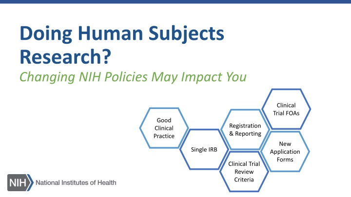 doing human subjects research changing
