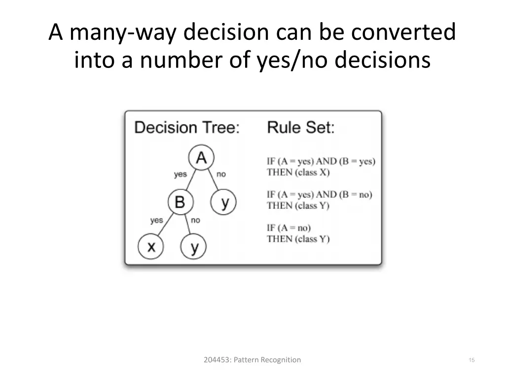 a many way decision can be converted into