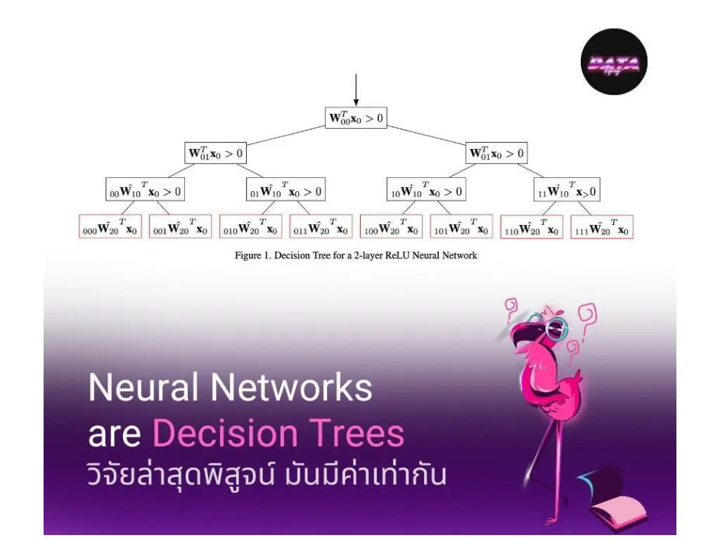 slide42