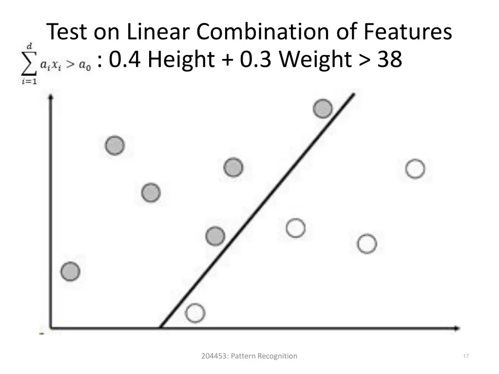 test on linear combination of features 0 4 height